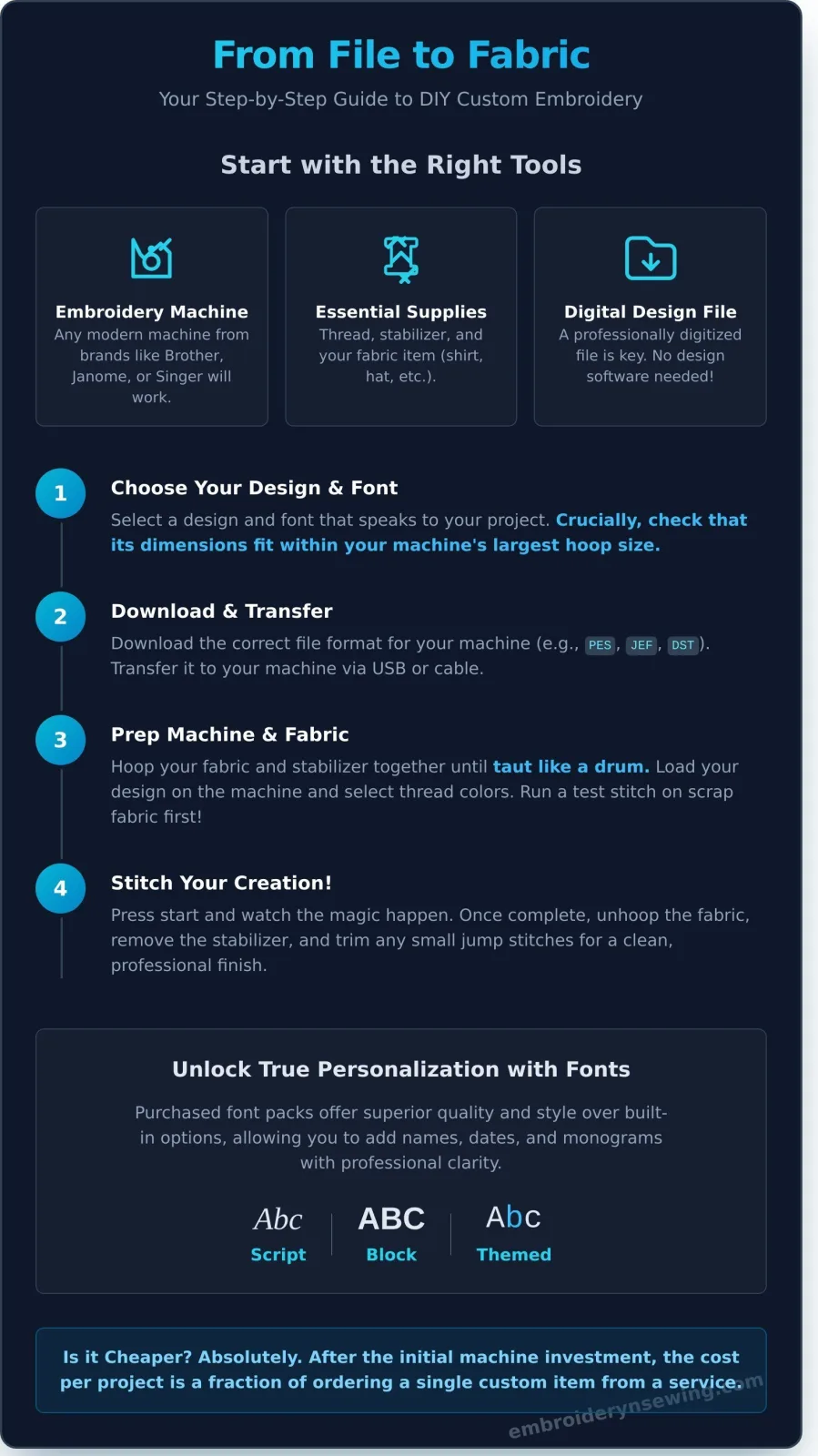 infographic (68)