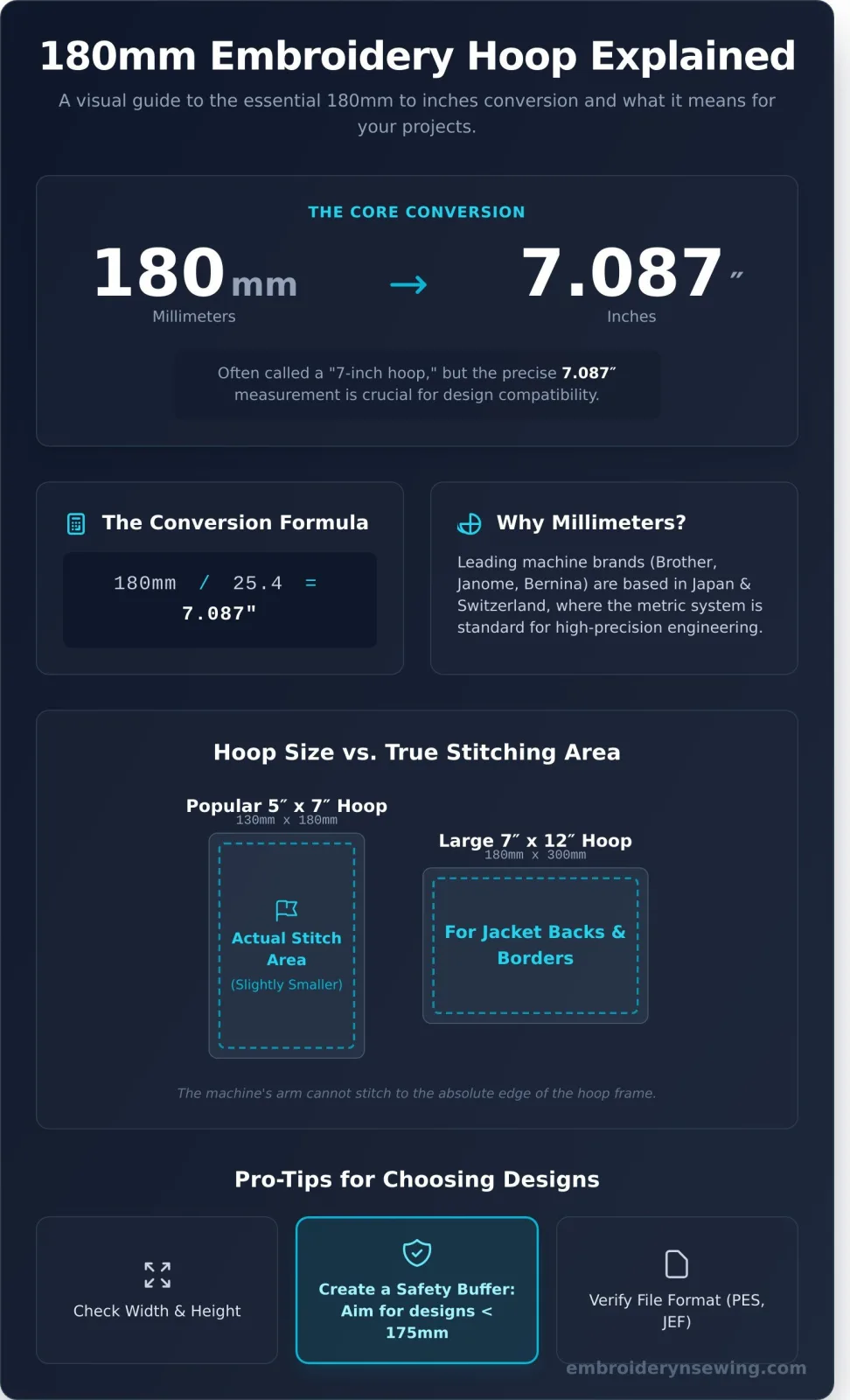 infographic (42)
