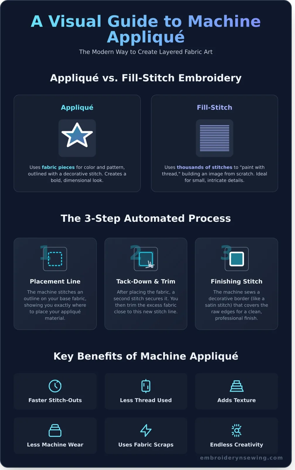 infographic (39)