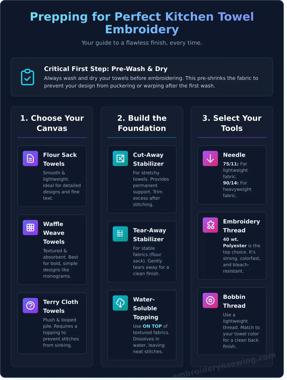 infographic (60)