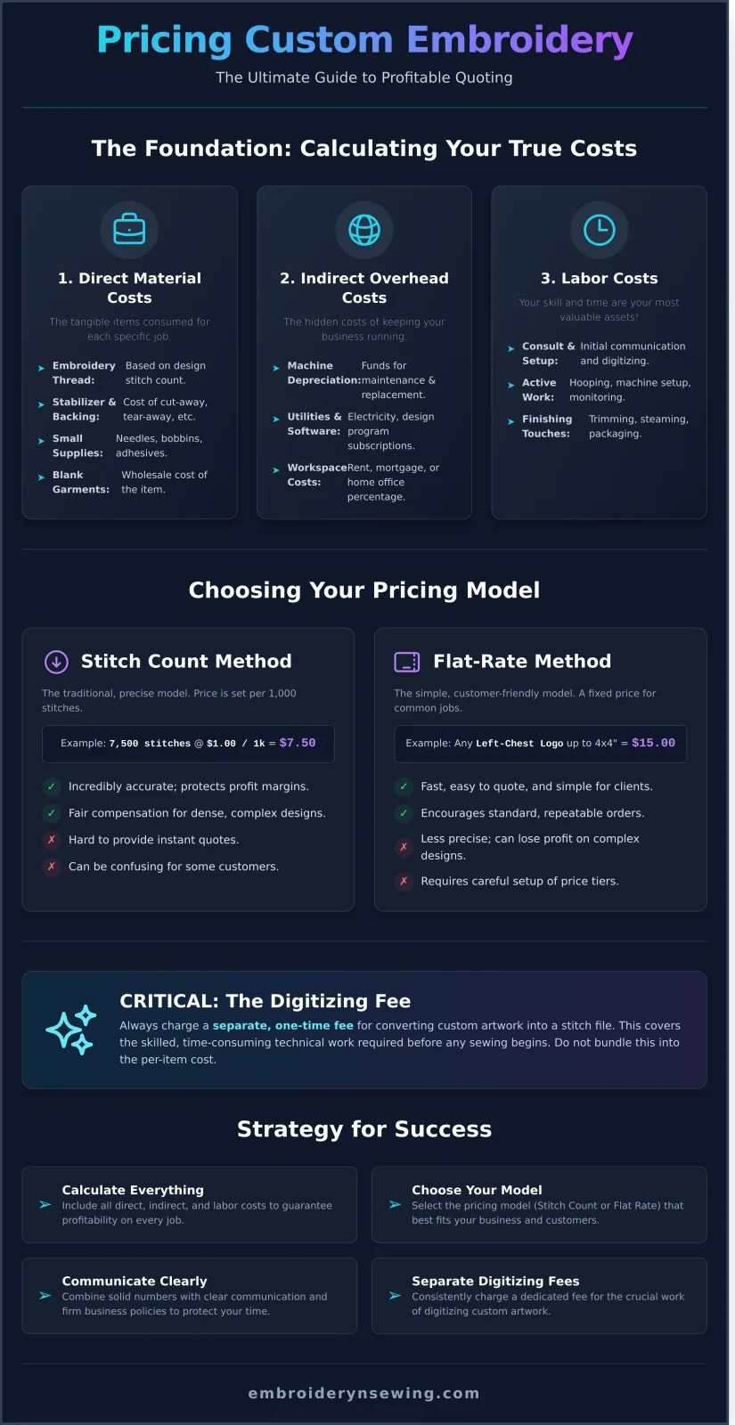 infographic (18)