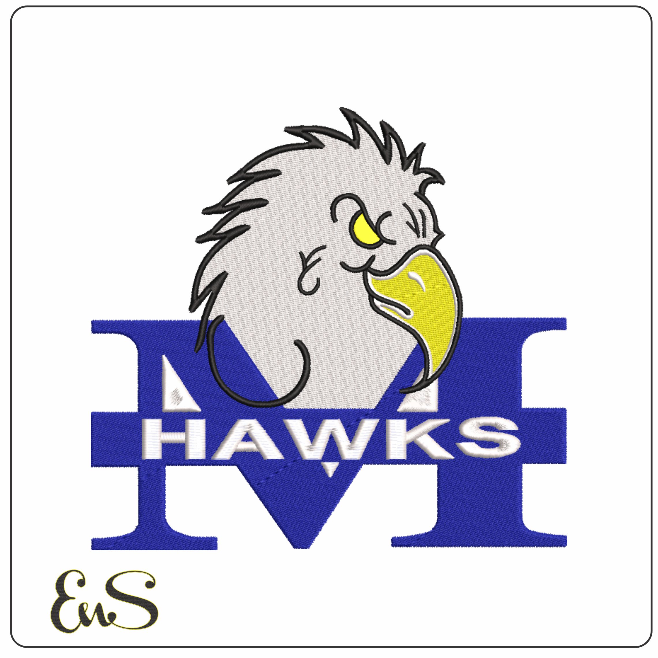 Monmouth Hawks 1993 To 2004 Monmouth Univesity