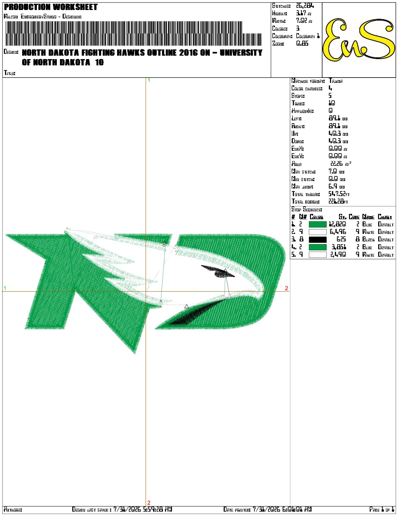 North Dakota Fighting Hawks 2016 On University Of North Dakota