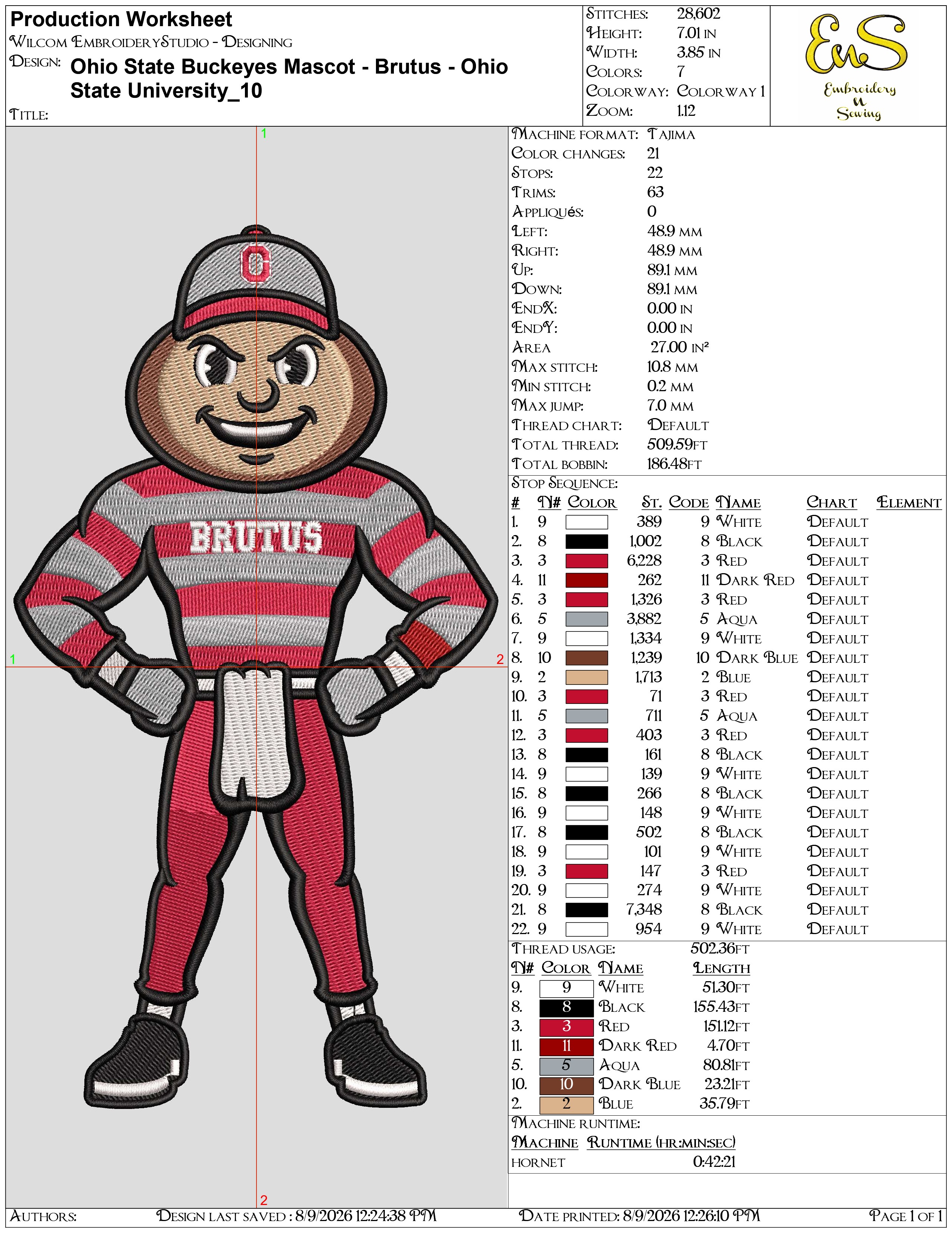 Ohio State Buckeyes Mascot Brutus Ohio State University