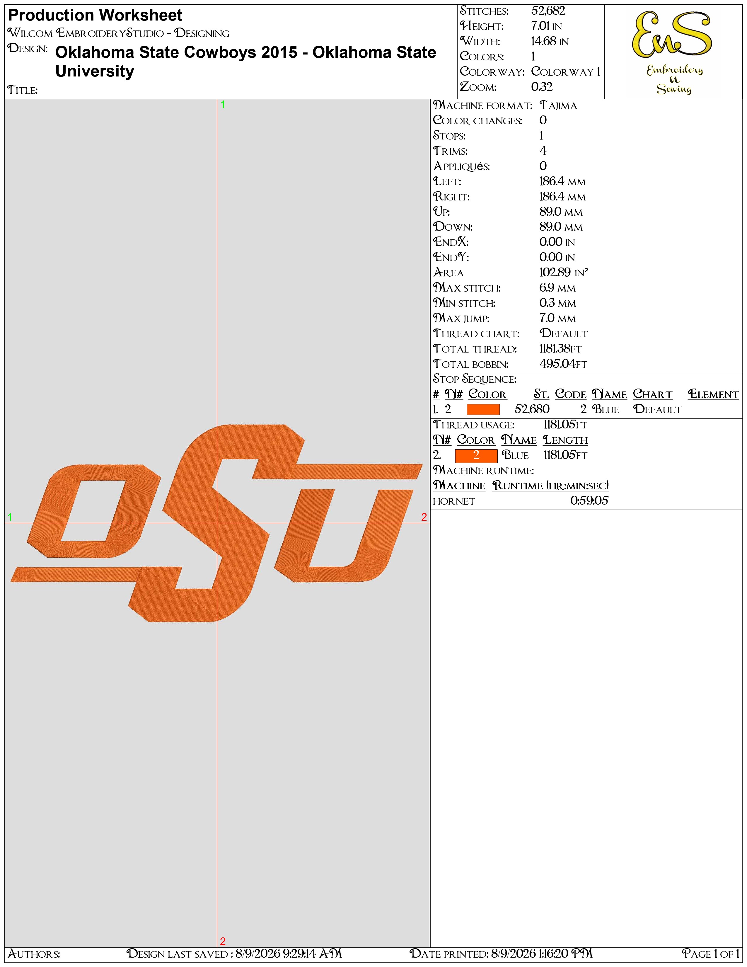 Oklahoma State Cowboys 2015 Oklahoma State University