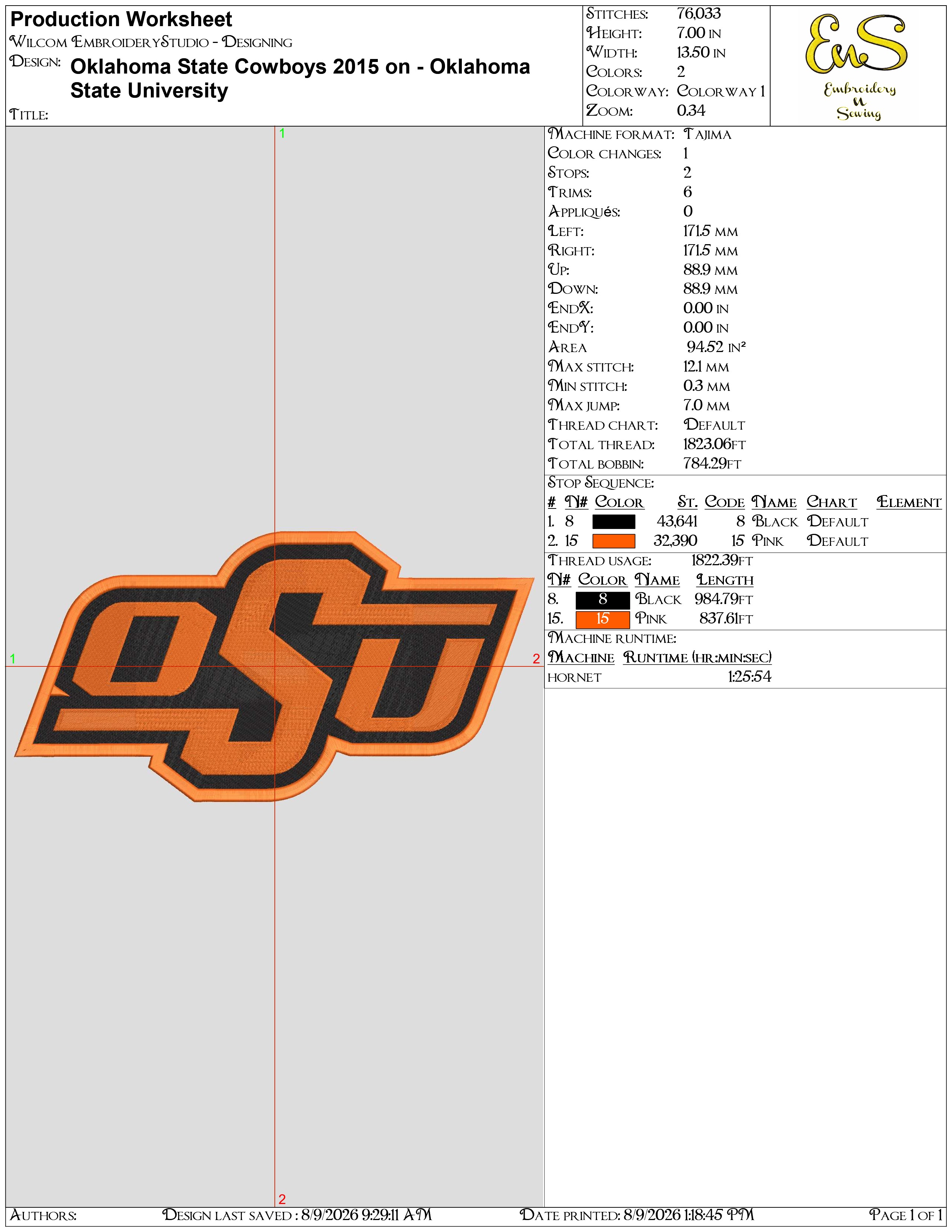 Oklahoma State Cowboys 2015 On Oklahoma State University