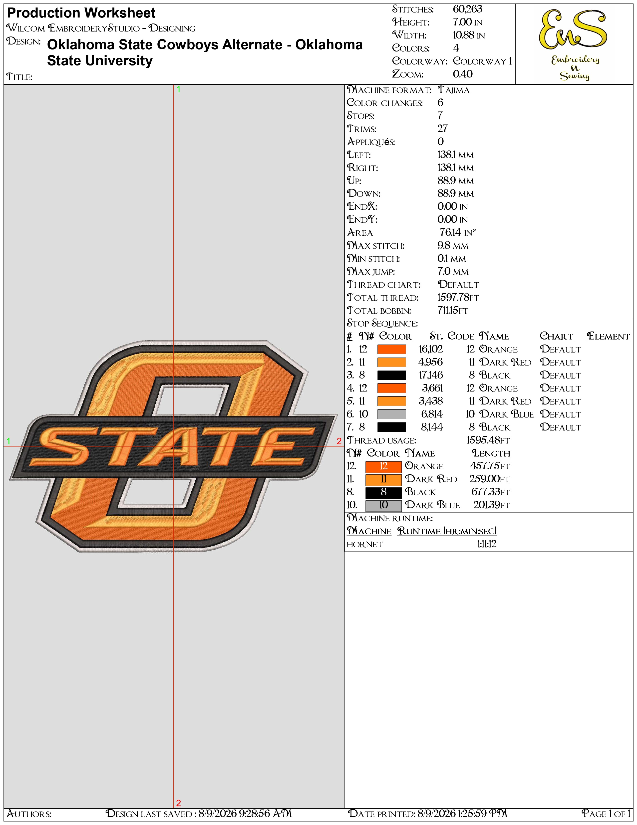 Oklahoma State Cowboys Alternate Oklahoma State University