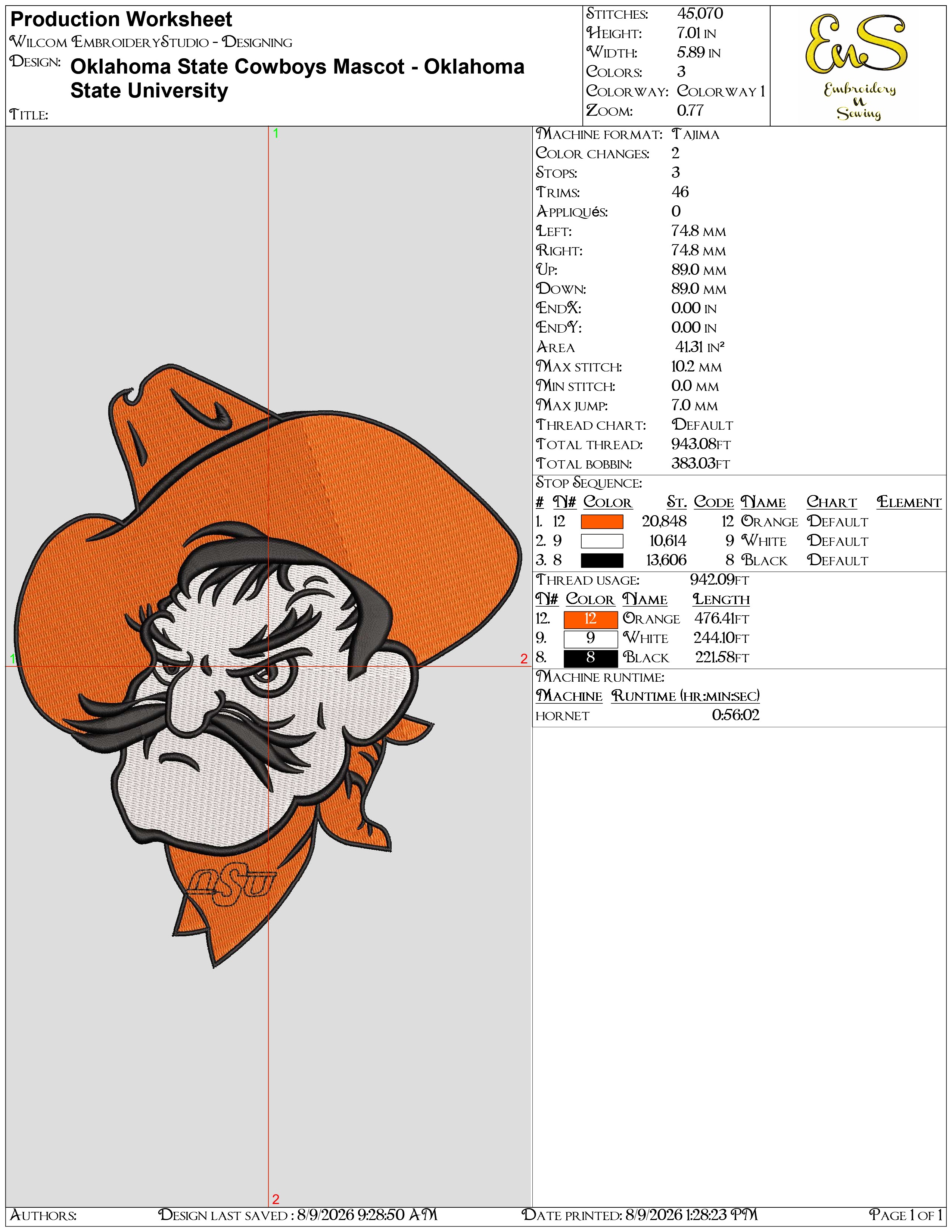 Oklahoma State Cowboys Mascot Oklahoma State University
